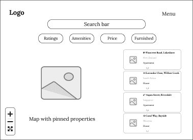 app image in the slider rentaview-low-fidelity-wireframe-2.png